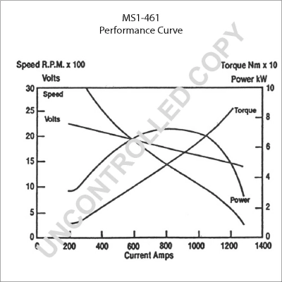 MS1-461
