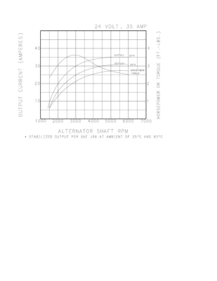 8HC3022FS