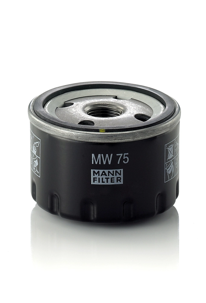 MW 75