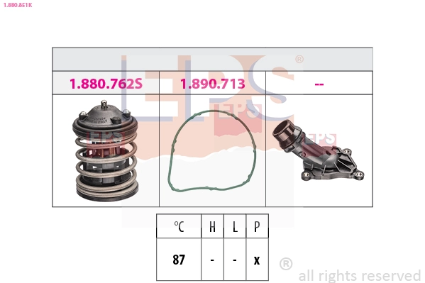 1.880.851K