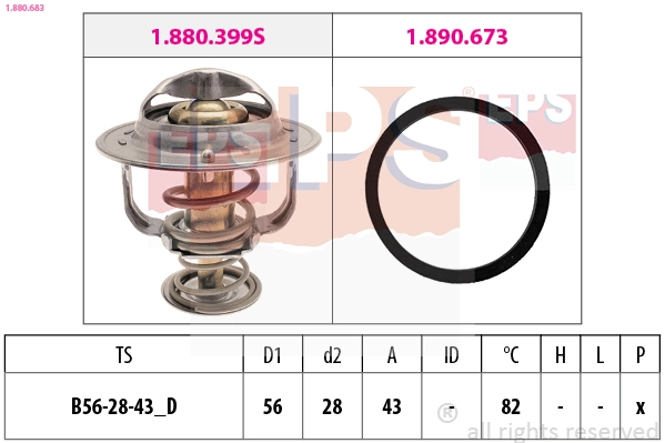 1.880.683