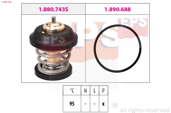 1.880.743