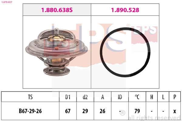 1.879.937