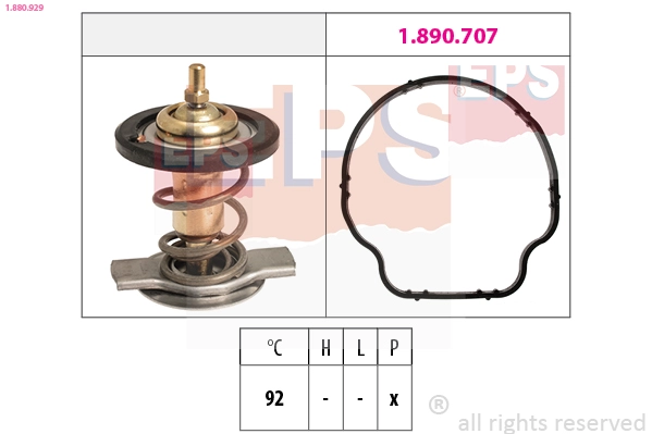 1.880.929