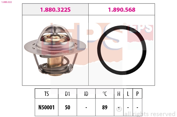 1.880.322