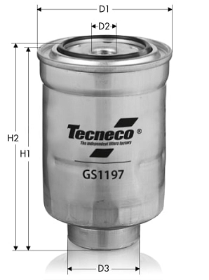 GS1197