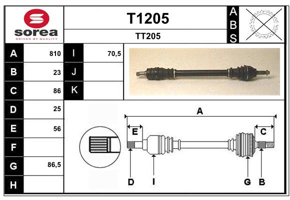 T1205