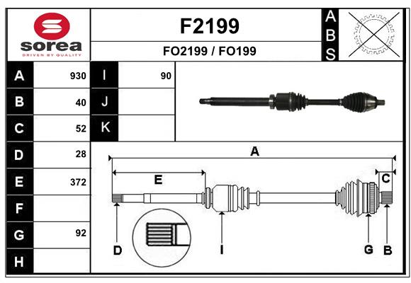 F2199