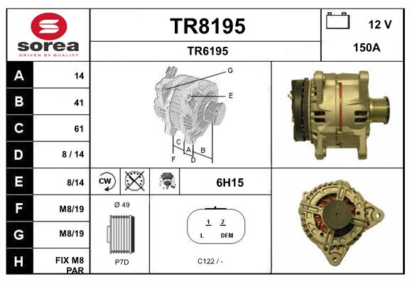 TR8195