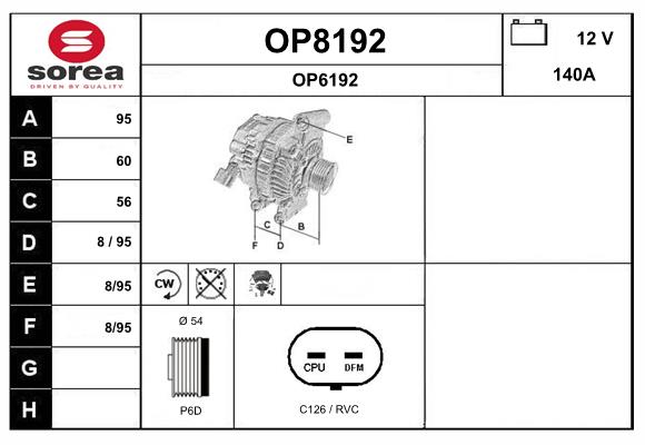 OP8192