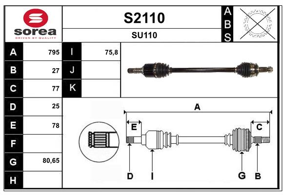 S2110