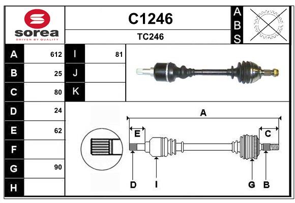 C1246