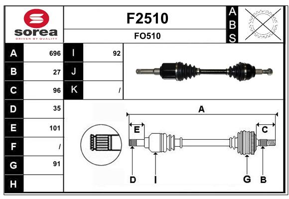 F2510