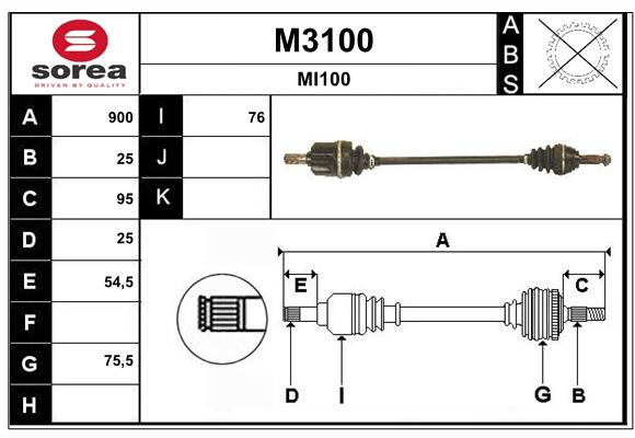 M3100