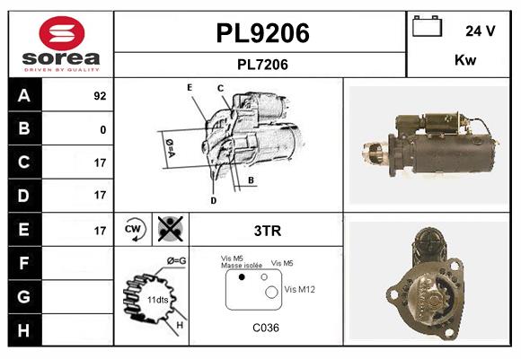 PL9206