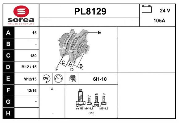 PL8129