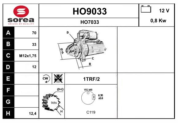 HO9033