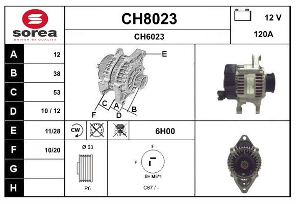 CH8023