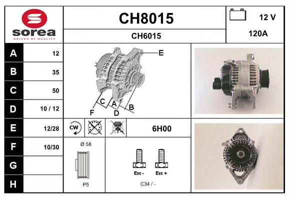 CH8015