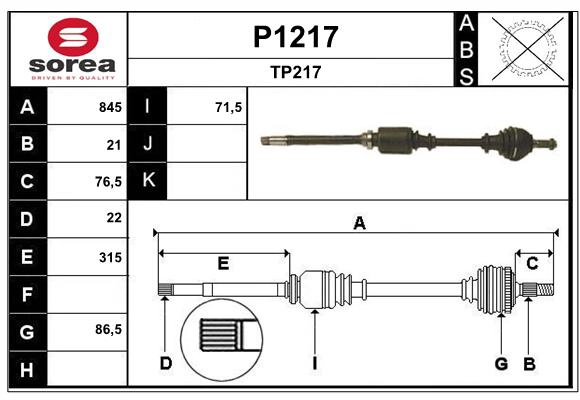 P1217