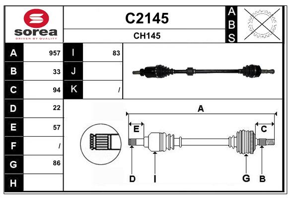 C2145