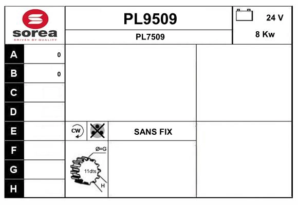 PL9509