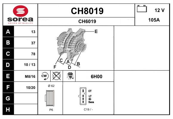 CH8019