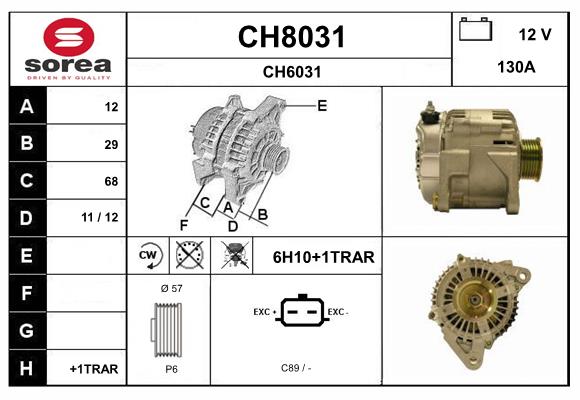 CH8031