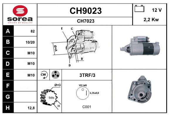 CH9023