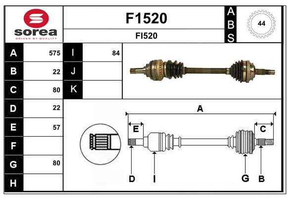 F1520