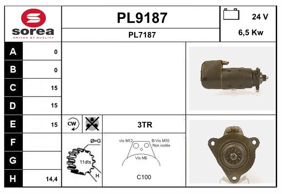 PL9187