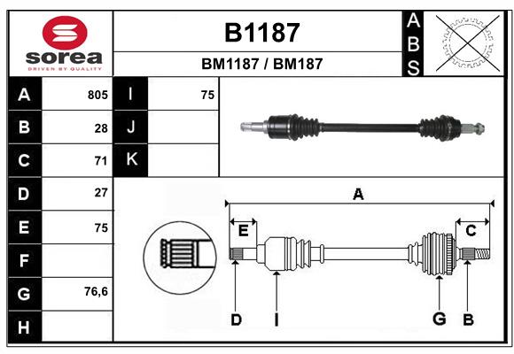 B1187