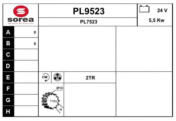 PL9523