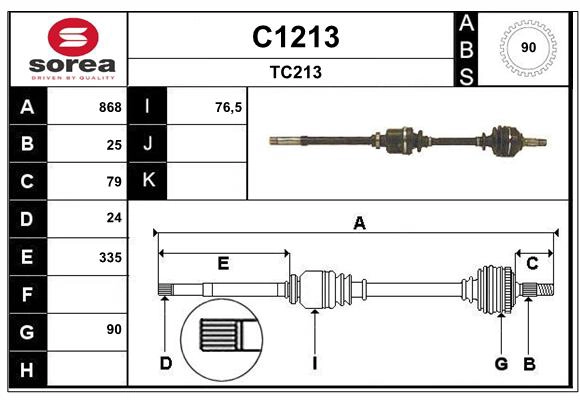 C1213
