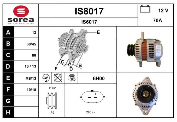 IS8017