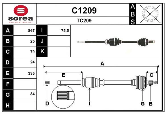 C1209