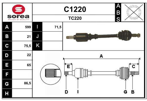 C1220