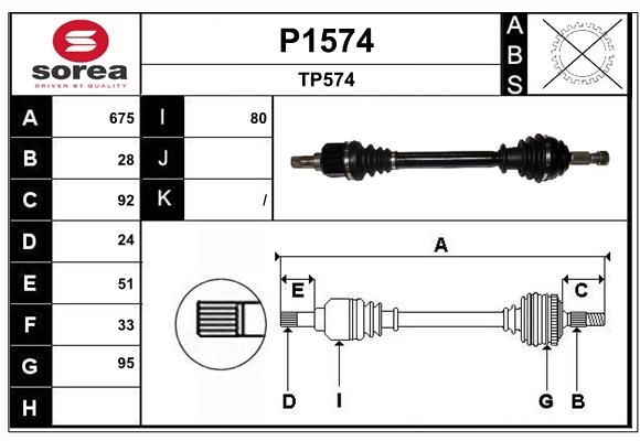 P1574