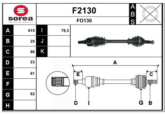 F2130
