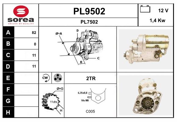 PL9502