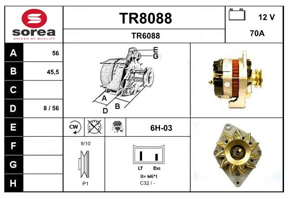 TR8088