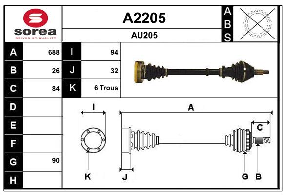 A2205