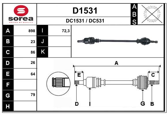 D1531