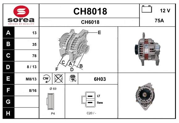 CH8018