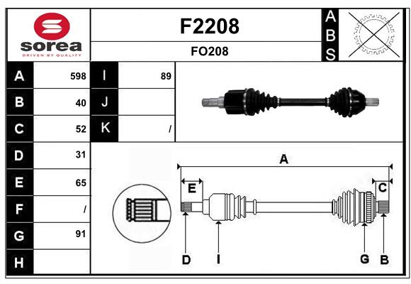 F2208