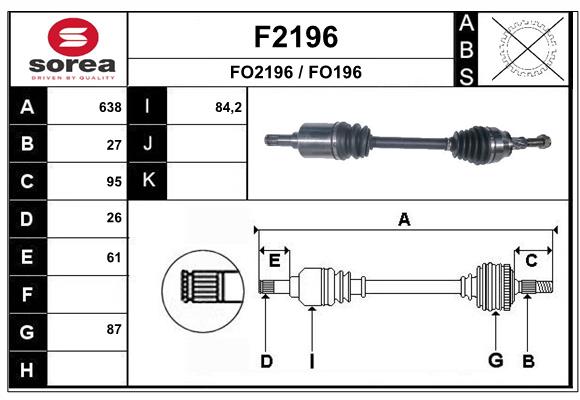 F2196