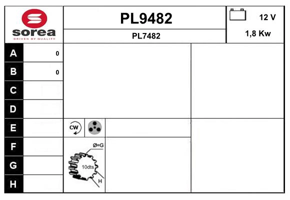 PL9482