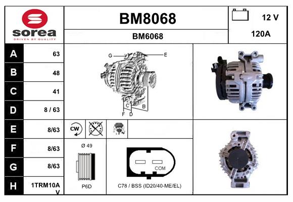 BM8068