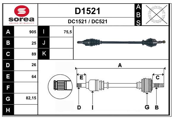D1521
