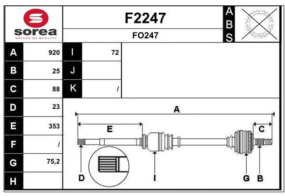 F2247